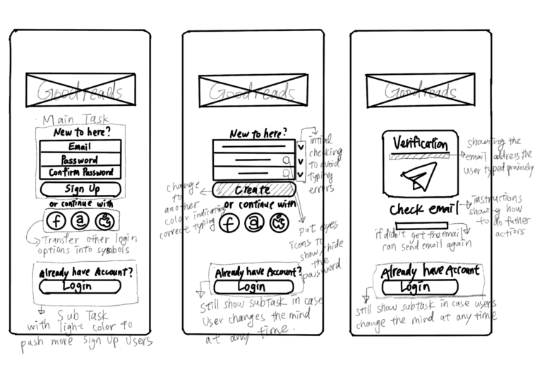 AccountCreation Sketch